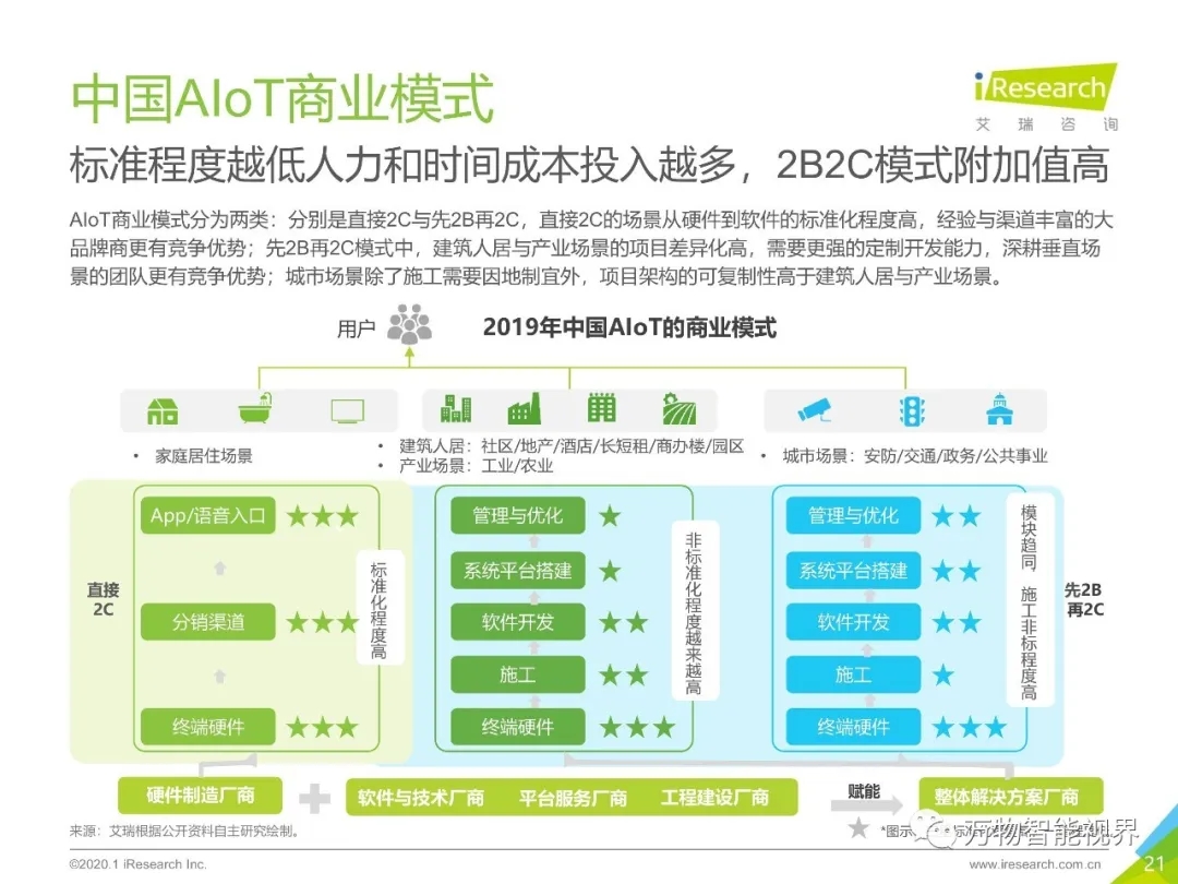 必发·bifa(中国集团)唯一官方网站